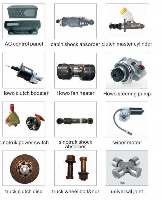 Vervoer volgens de eisen van de klant originele kleur motor oliefilter 53C1233 voor Liugong industrie