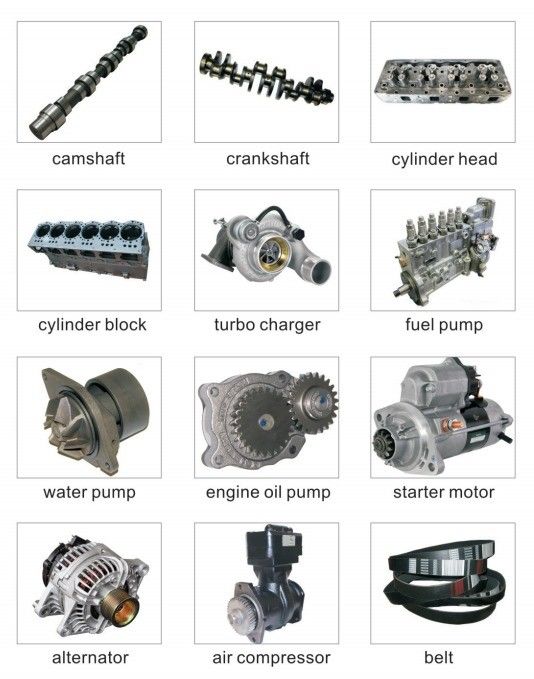 Vervoer volgens de eisen van de klant originele kleur motor oliefilter 53C1233 voor Liugong industrie